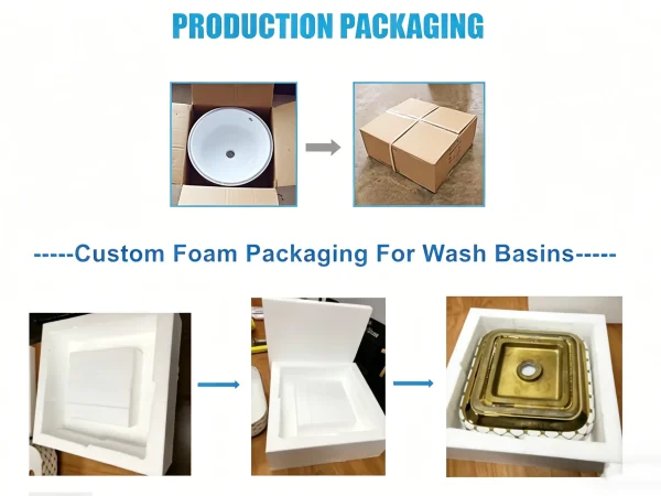 Custom Bathroom Sinks Manufacturer Custom Packaging