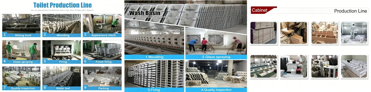 Sanitary Ware Factory Production Capacity